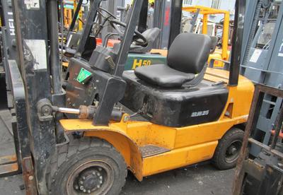 嘉定二手叉车购买指南 信誉、价格、厂家与图片全解析